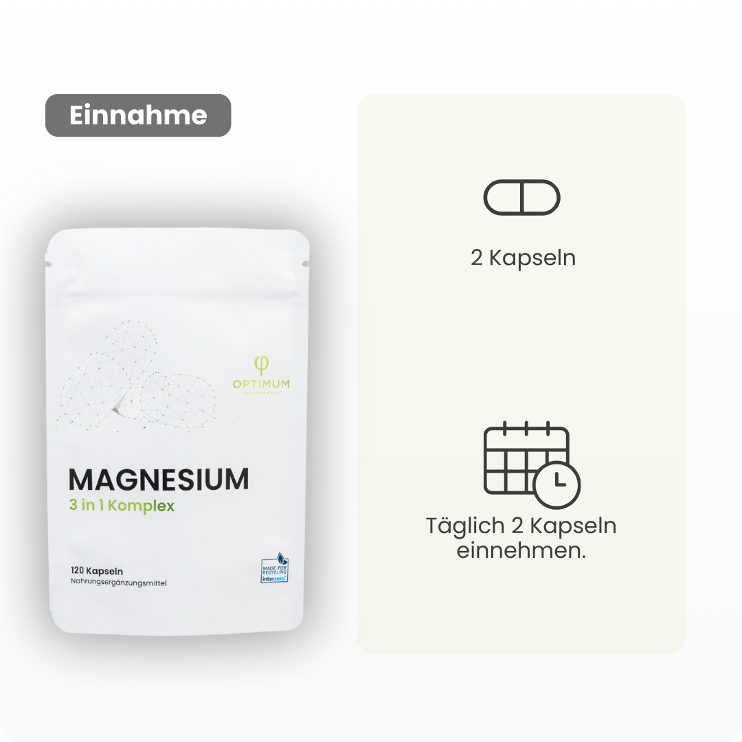 MAGNESIUM KOMPLEX - OPTIMUM PERFORMANCE®