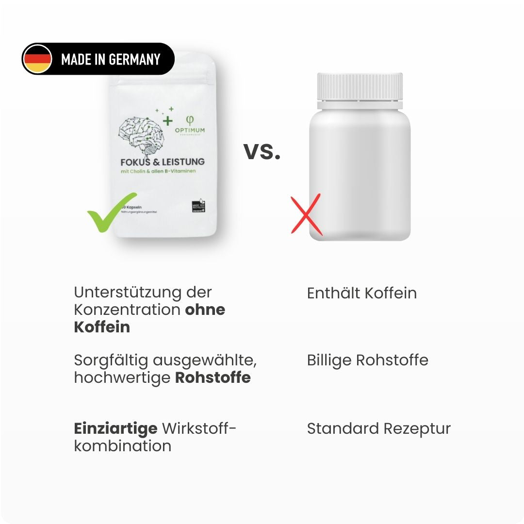 FOKUS & LEISTUNG - OPTIMUM PERFORMANCE®