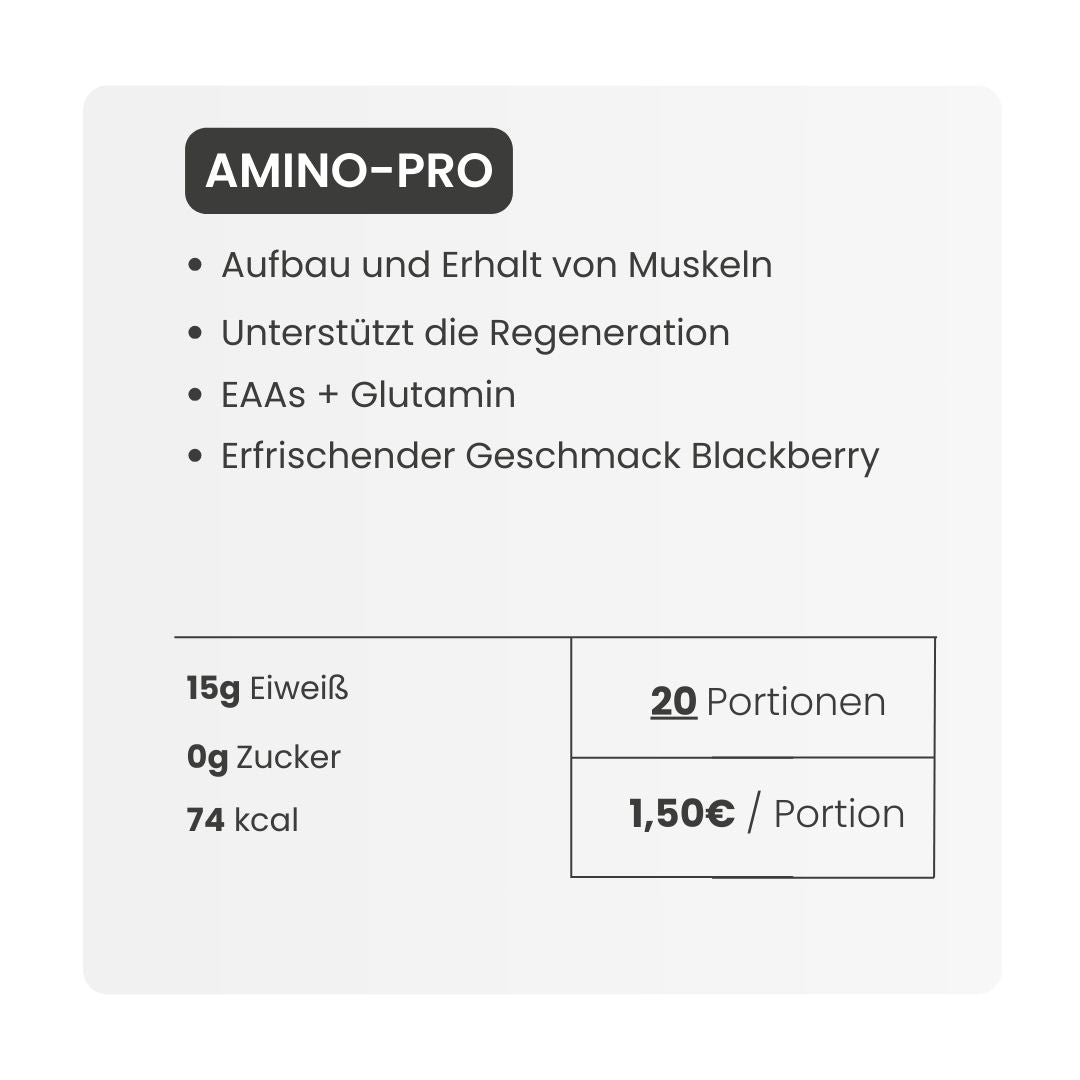 AMINO-PRO - OPTIMUM PERFORMANCE®